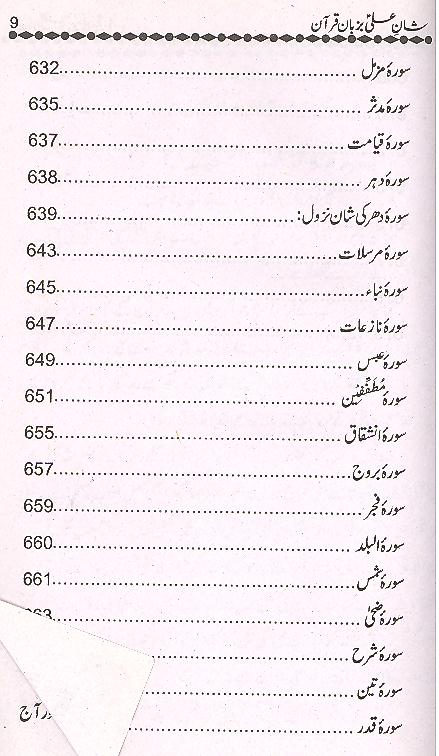 Shan e Ali Bar Zuban e Quran | شان علی بزبان قرآن