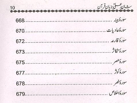 Shan e Ali Bar Zuban e Quran | شان علی بزبان قرآن