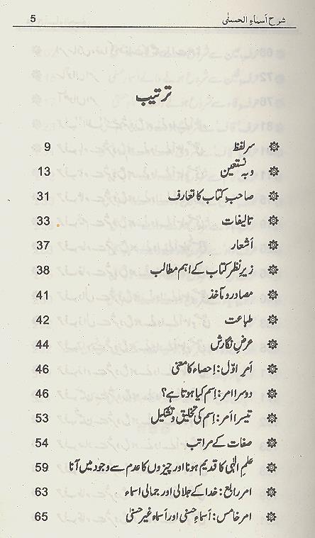 Sharah Asma al Husna | شرح اسما الحسنی