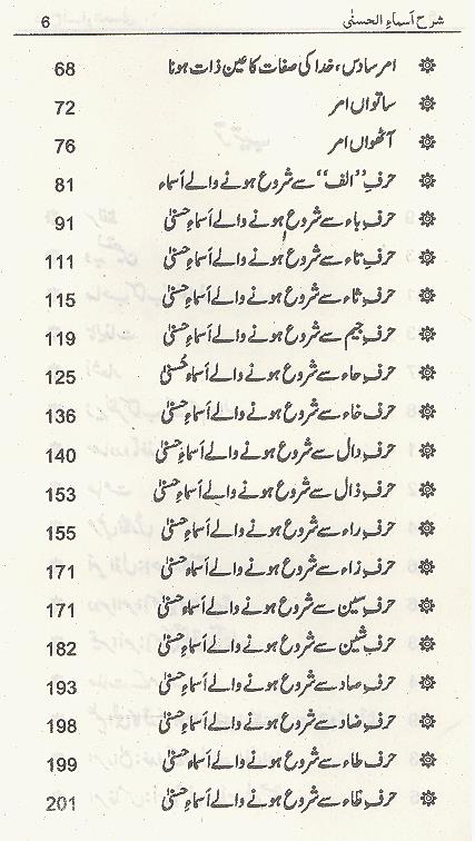 Sharah Asma al Husna | شرح اسما الحسنی