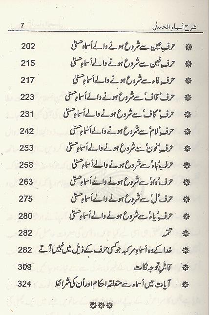 Sharah Asma al Husna | شرح اسما الحسنی