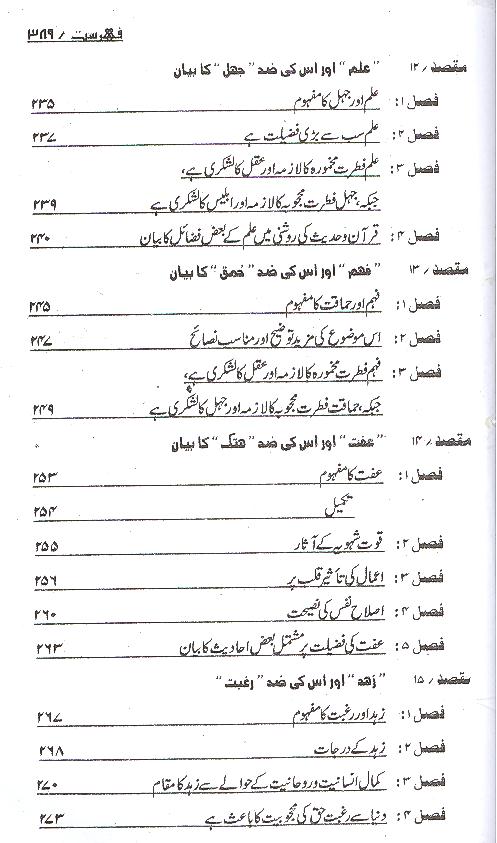 Sharah Hadees Janood e Aqal o Jehal | شرح حدیث جنود عقل و جہل