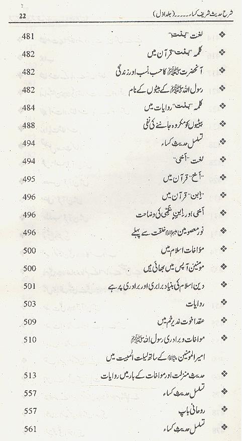 Sharah Hadees Sharif e Kisa | شرح حدیث شریف کسا