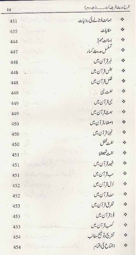 Sharah Hadees Sharif e Kisa | شرح حدیث شریف کسا