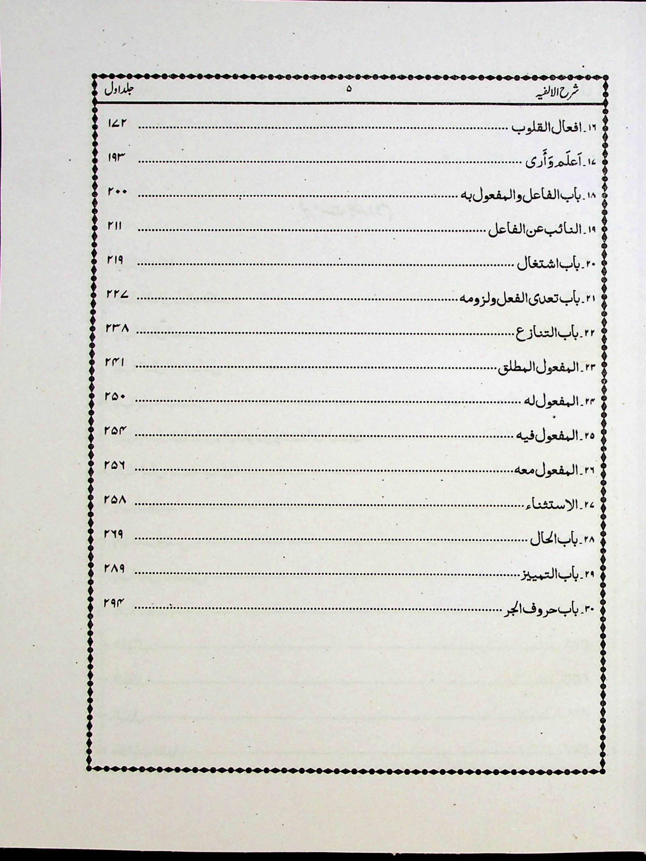 Sharah Siyuti | شرح سیوطی