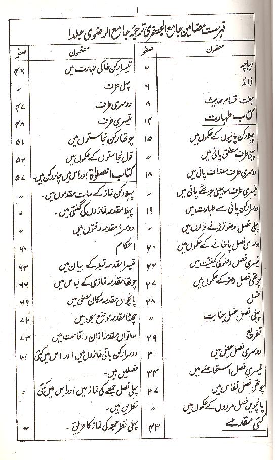 Shara ul Islam Part 1,2 | شرائع الاسلام