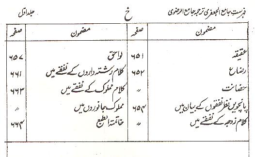 Shara ul Islam Part 1,2 | شرائع الاسلام