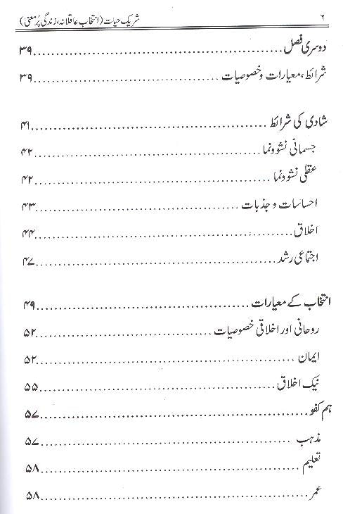 Shareek e Haya | شریک حیات