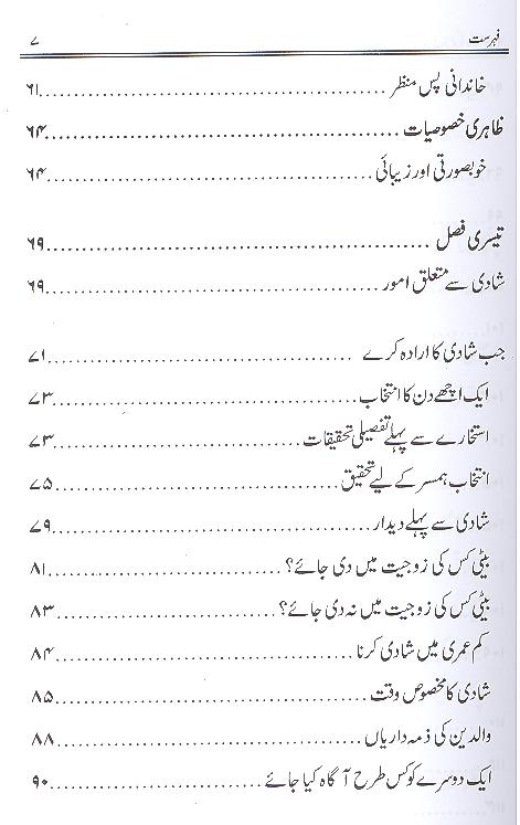 Shareek e Haya | شریک حیات
