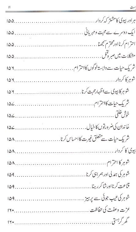 Shareek e Haya | شریک حیات