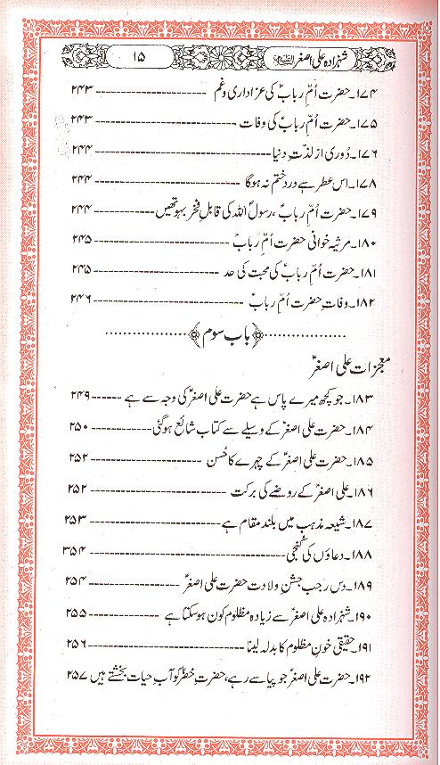 Shehzada Ali Asgher as | شہزادہ علی اصغر ع