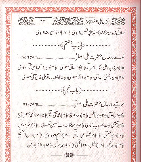 Shehzada Ali Asgher as | شہزادہ علی اصغر ع