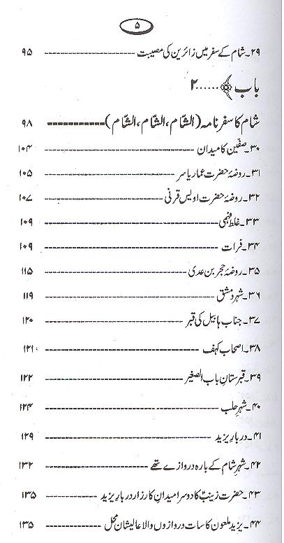 Shehzadi Zainab e kubra sa aur Tareekh Mulk e Sham | شہزادی زینب کبرٰی اور تاریخِ ملکِ شام