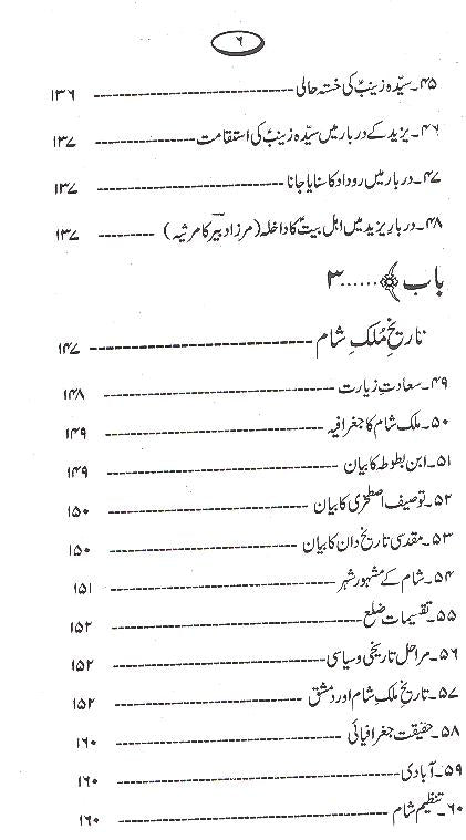 Shehzadi Zainab e kubra sa aur Tareekh Mulk e Sham | شہزادی زینب کبرٰی اور تاریخِ ملکِ شام