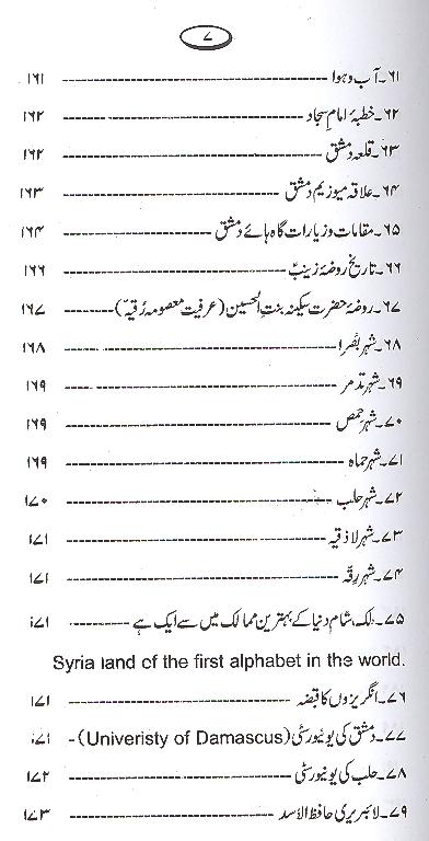 Shehzadi Zainab e kubra sa aur Tareekh Mulk e Sham | شہزادی زینب کبرٰی اور تاریخِ ملکِ شام