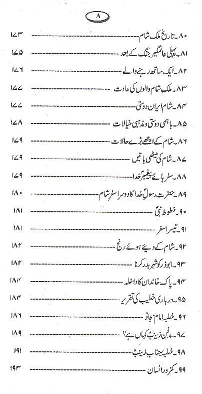 Shehzadi Zainab e kubra sa aur Tareekh Mulk e Sham | شہزادی زینب کبرٰی اور تاریخِ ملکِ شام