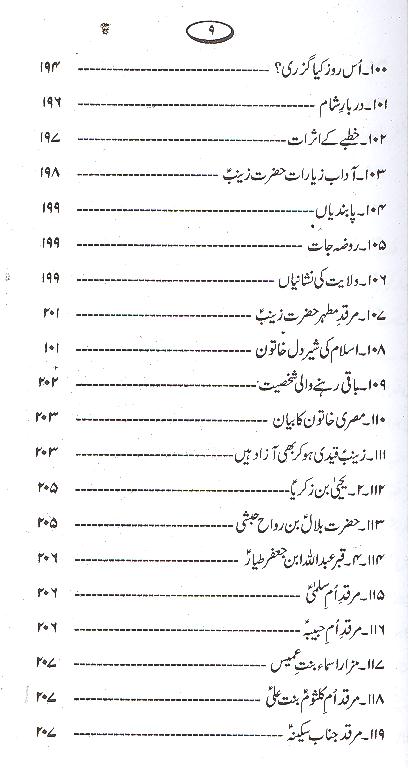 Shehzadi Zainab e kubra sa aur Tareekh Mulk e Sham | شہزادی زینب کبرٰی اور تاریخِ ملکِ شام