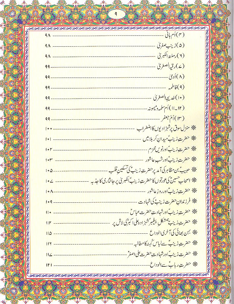 Hayat e Tayyaba Shehzadi Zainab sa | حیات طیبہ شہزادی زینب