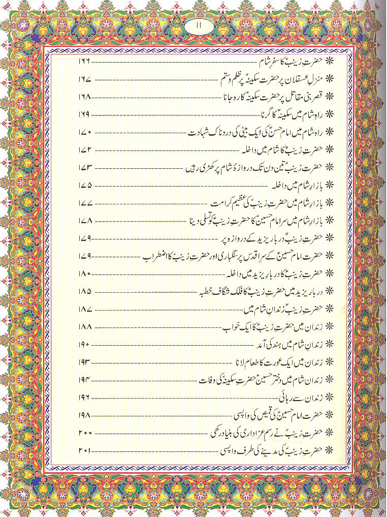 Hayat e Tayyaba Shehzadi Zainab sa | حیات طیبہ شہزادی زینب