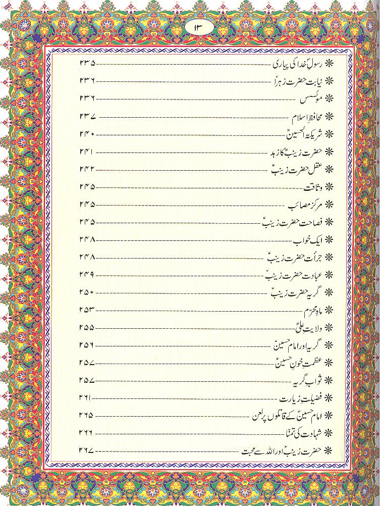 Hayat e Tayyaba Shehzadi Zainab sa | حیات طیبہ شہزادی زینب