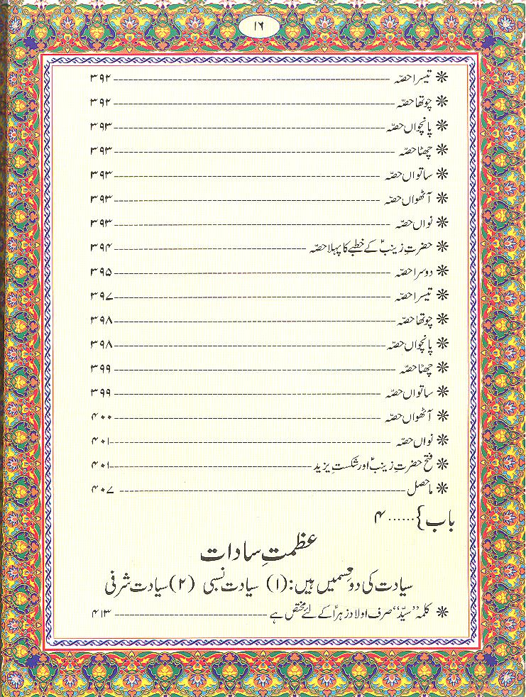 Hayat e Tayyaba Shehzadi Zainab sa | حیات طیبہ شہزادی زینب