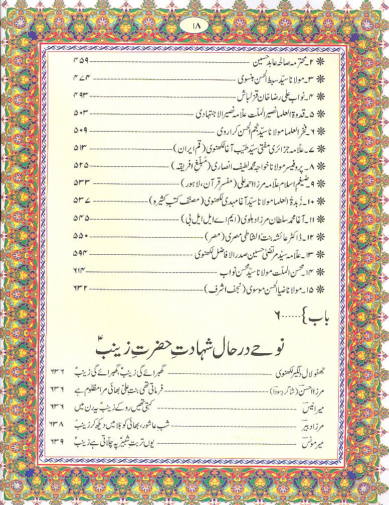 Hayat e Tayyaba Shehzadi Zainab sa | حیات طیبہ شہزادی زینب