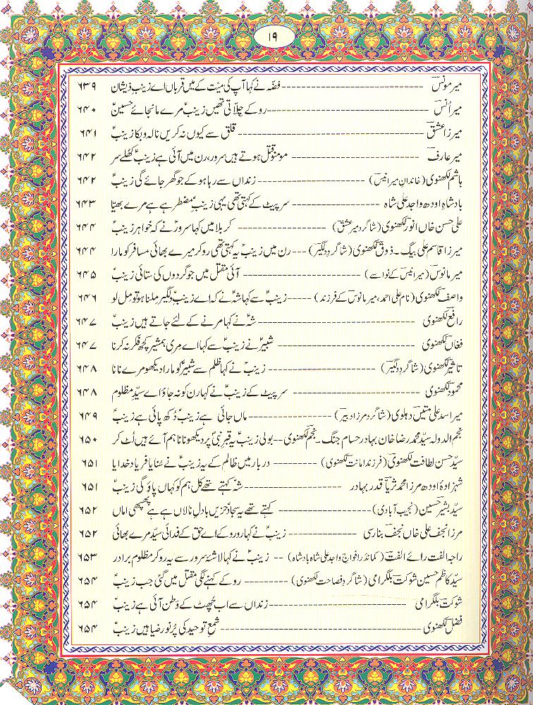 Hayat e Tayyaba Shehzadi Zainab sa | حیات طیبہ شہزادی زینب