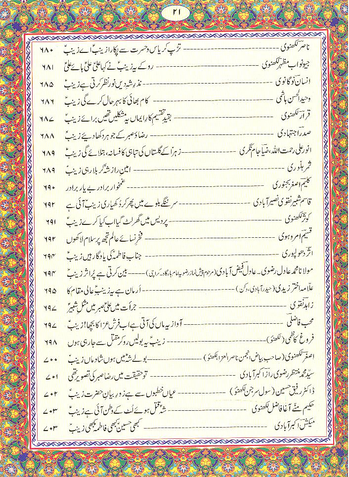 Hayat e Tayyaba Shehzadi Zainab sa | حیات طیبہ شہزادی زینب