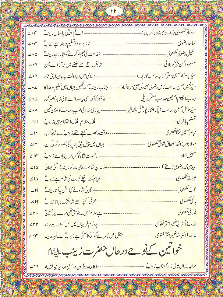 Hayat e Tayyaba Shehzadi Zainab sa | حیات طیبہ شہزادی زینب