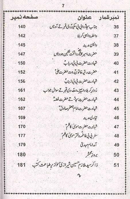 Sherazi Karbala Wich | شیرازی کربلا وچ