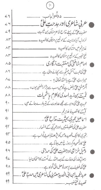 Shoara e Urdu aur Ishq e Ali as | شعرائے اردو اور عشق علی