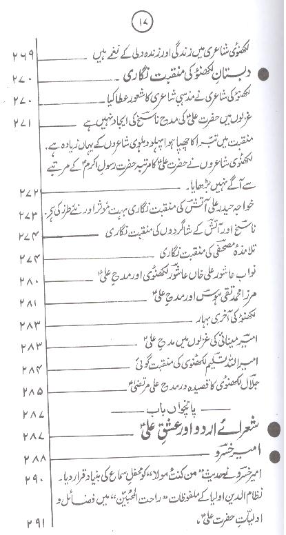 Shoara e Urdu aur Ishq e Ali as | شعرائے اردو اور عشق علی