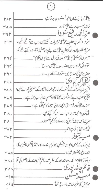 Shoara e Urdu aur Ishq e Ali as | شعرائے اردو اور عشق علی