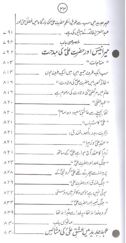 Shoara e Urdu aur Ishq e Ali as | شعرائے اردو اور عشق علی