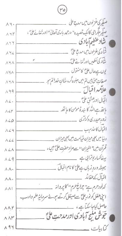 Shoara e Urdu aur Ishq e Ali as | شعرائے اردو اور عشق علی