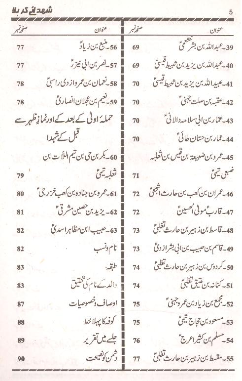 Shohda e Karbala | شہدائے کربلا