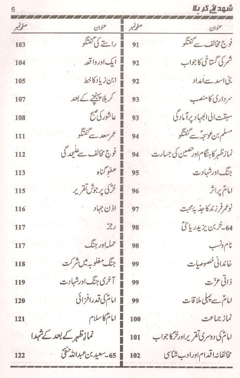 Shohda e Karbala | شہدائے کربلا