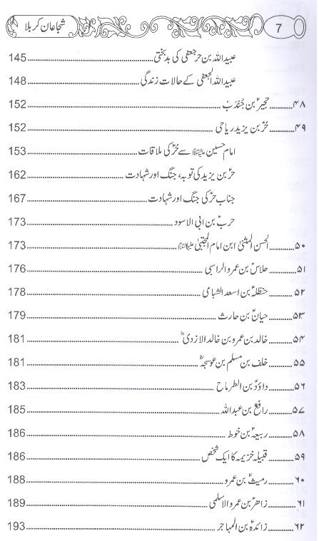 Shujaan e Karbala | شجاعان کربلا