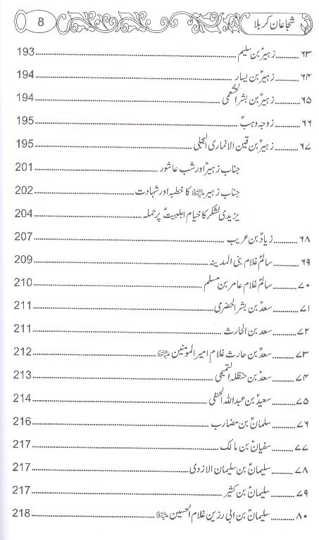 Shujaan e Karbala | شجاعان کربلا