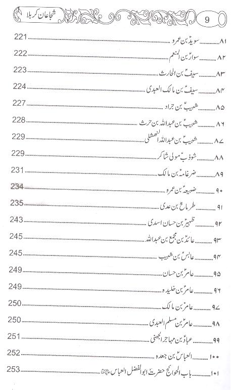 Shujaan e Karbala | شجاعان کربلا
