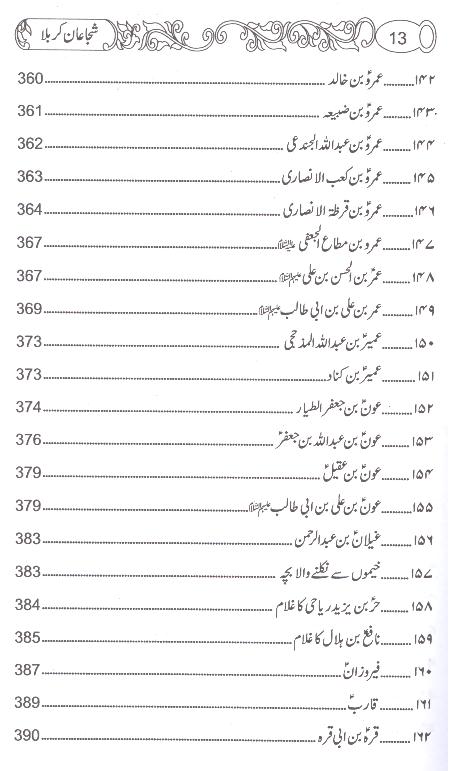 Shujaan e Karbala | شجاعان کربلا