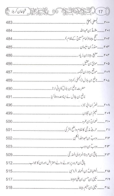 Shujaan e Karbala | شجاعان کربلا