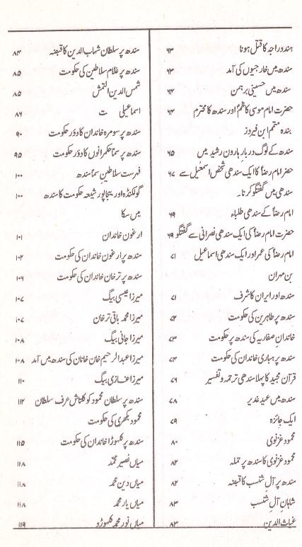 Sindh Aur Ahle Bait | سندھ اور اہلبیت