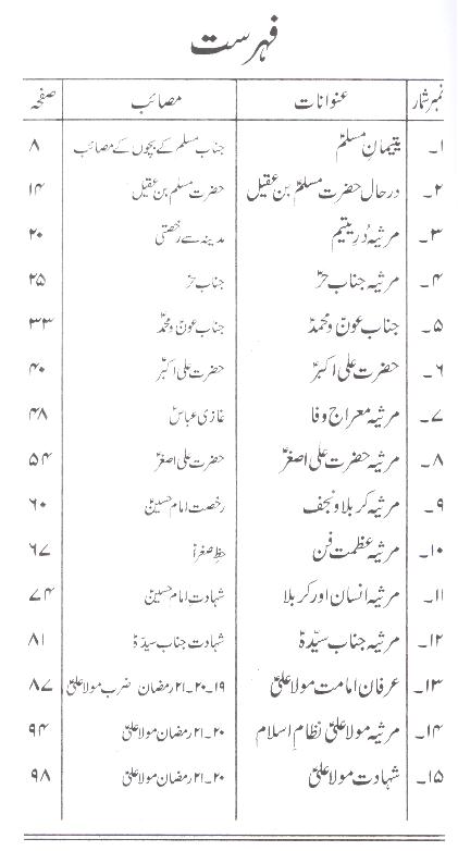 Soz e Qaiser | سوز قیصر