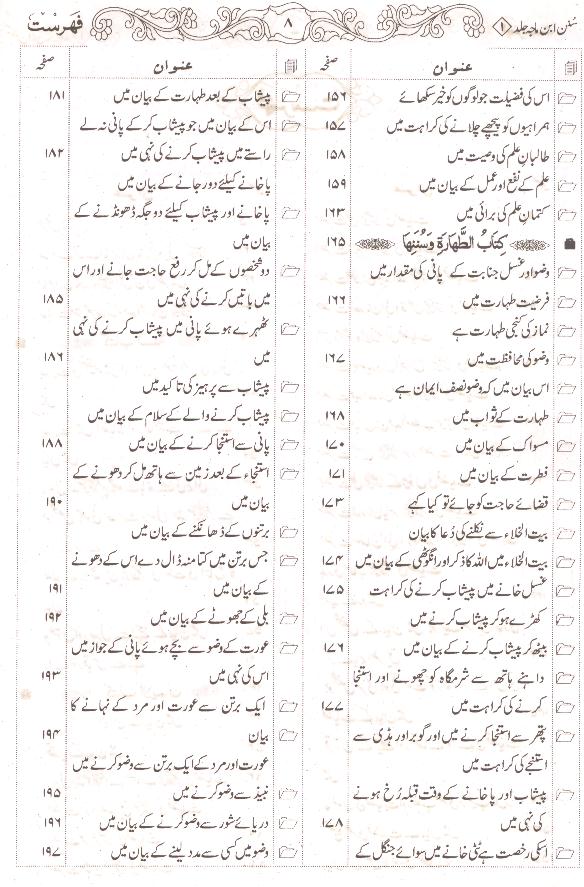 Sunan Ibne Maja Shareef | سنن ابنِ ماجہ شریف