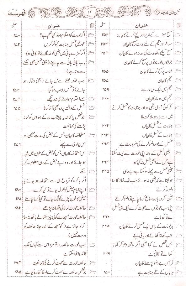 Sunan Ibne Maja Shareef | سنن ابنِ ماجہ شریف