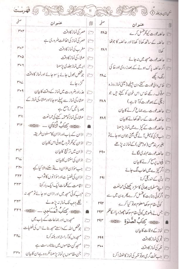 Sunan Ibne Maja Shareef | سنن ابنِ ماجہ شریف