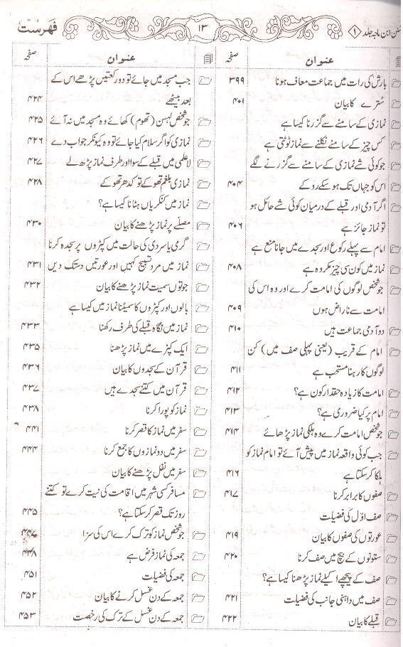 Sunan Ibne Maja Shareef | سنن ابنِ ماجہ شریف