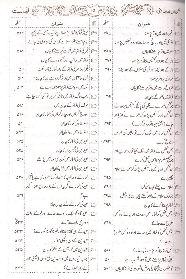 Sunan Ibne Maja Shareef | سنن ابنِ ماجہ شریف