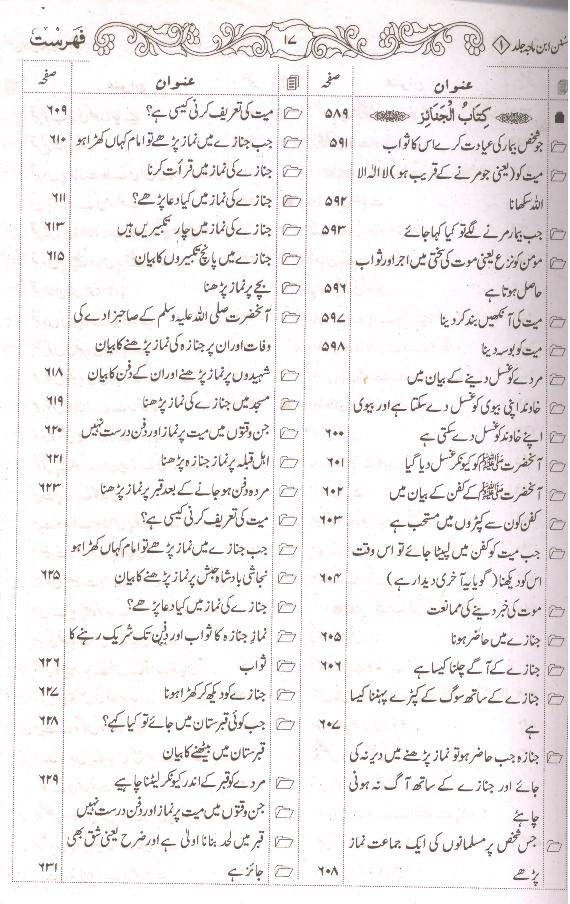 Sunan Ibne Maja Shareef | سنن ابنِ ماجہ شریف